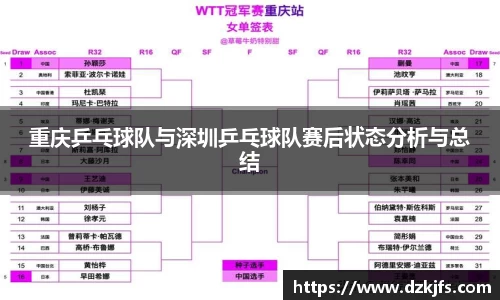 重庆乒乓球队与深圳乒乓球队赛后状态分析与总结