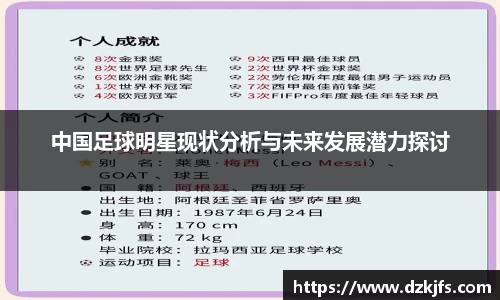 中国足球明星现状分析与未来发展潜力探讨